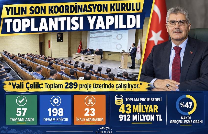 Kategori Haberleri