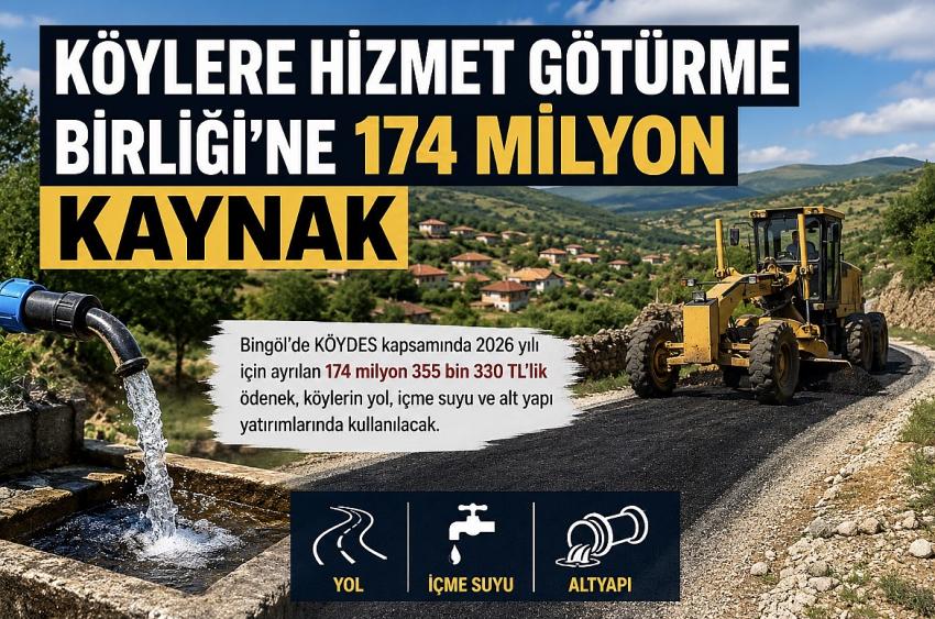 Kategori Haberleri