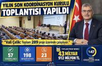 Devam Eden Yatırımlar: 43.9 Milyar 