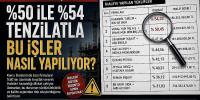 Yüzde 50-54 Tenzilat ile Bu İşler Nasıl Yapılıyor?