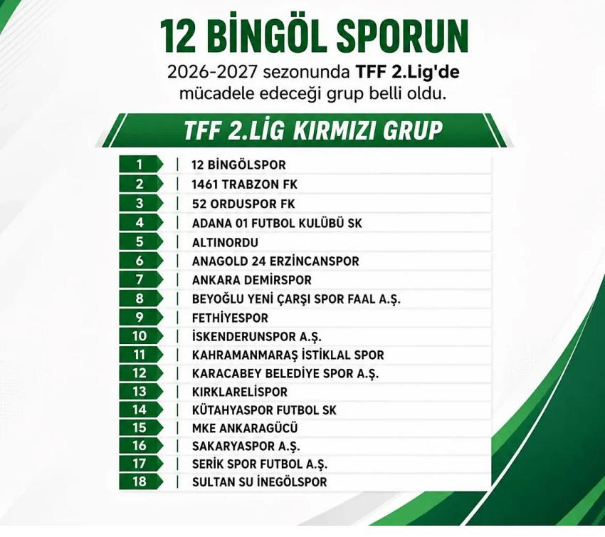 12Bingölspor'un Rakipleri Belli Oldu