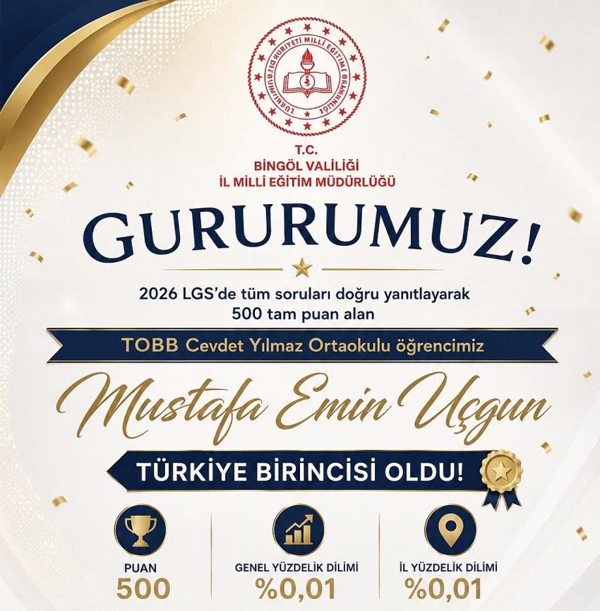 LGS'de Türkiye Birinciliği Başarısı