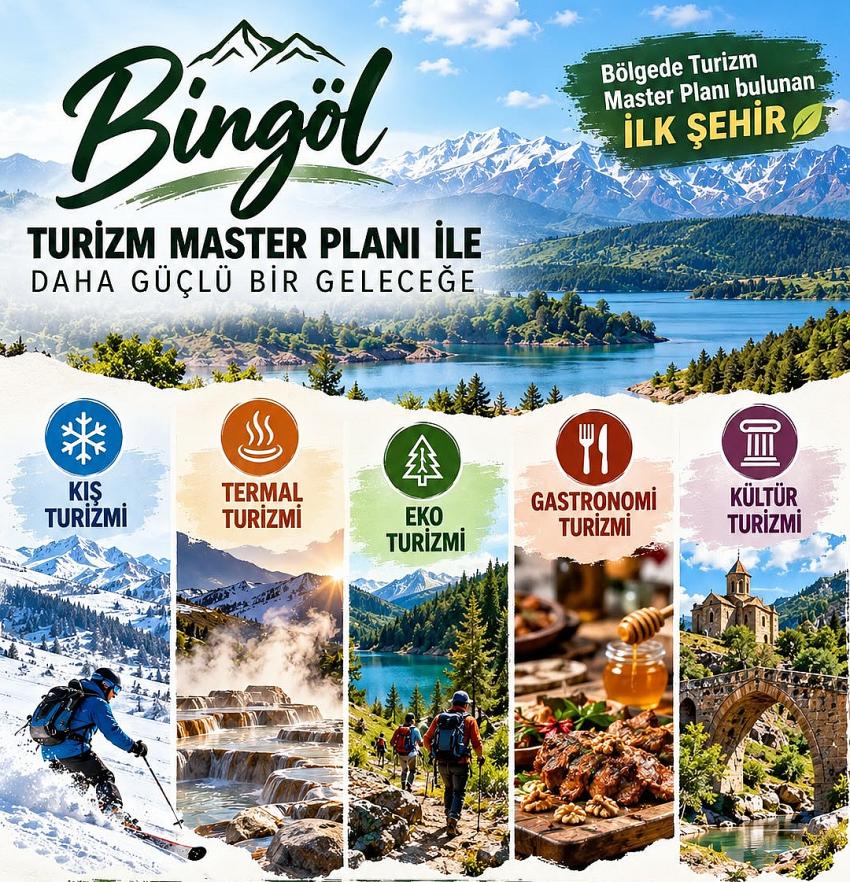 Kategori Haberleri