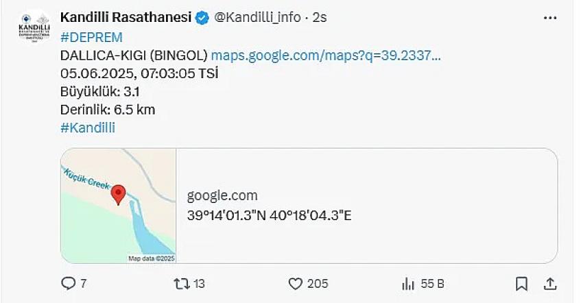 Kategori Haberleri