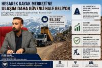 Hesarek’te Yol Genişletme Çalışması