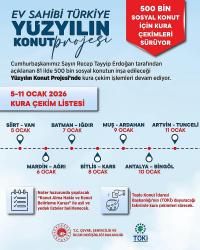 Bingöl’ün Sosyal Konut Kurası 10 Ocak’ta 