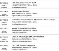 Doğrudan Teminlerde Duyuru Yayınlanmadan Sonuç Yayınlanıyor