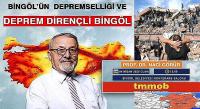 Naci Görür, Konferans İçin Gelecek